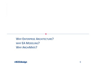 WHY ENTERPRISE ARCHITECTURE?
WHY EA MODELING?
WHY ARCHIMATE?
6
 