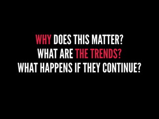 WHY DOES THIS MATTER?
WHAT ARE THE TRENDS?
WHAT HAPPENS IF THEY CONTINUE?
 