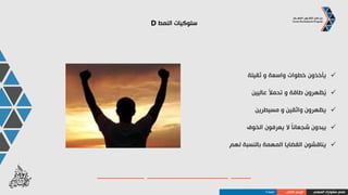 ‫المهني‬ ‫مشوارك‬ ‫صمم‬‫الذاتي‬ ‫الوعي‬‫النمط‬D
‫النمط‬ ‫سلوكيات‬D
‫بالعمل‬ ‫يتسلون‬
‫األوقات‬ ‫تضييع‬ ‫يكرهون‬
‫االنصات‬ ‫على‬ ‫التكلم‬ ‫يفضلون‬
‫إطرائهم‬ ‫و‬ ‫عليهم‬ ‫االنتباه‬ ‫بتركيز‬ ‫يستمتعون‬
‫يفكرون‬ ‫ثم‬ ً‫ال‬‫أو‬ ‫يتصرفون‬
‫يكونوا‬ ‫أن‬ ‫يحبون‬‫مسؤولين‬
 