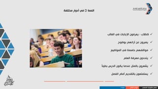 ‫المهني‬ ‫مشوارك‬ ‫صمم‬‫الذاتي‬ ‫الوعي‬‫النمط‬D
‫النمط‬ ‫ّز‬‫ف‬‫تح‬ ‫كيف‬D
‫ذلك‬ ‫فعل‬ ‫يمكن‬ ‫ال‬ ‫إنه‬ ‫له‬ ‫قل‬.
‫الطريقة‬ ‫و‬ ‫السرعة‬ ‫تحترم‬ ‫و‬ ‫معجب‬ ‫أنك‬ ‫له‬ ‫قل‬
‫األمور‬ ‫بها‬ ‫ينجز‬ ‫التي‬
‫تريد‬ ‫بأنك‬ ‫له‬ ‫قل‬‫اقتراحاته‬
 