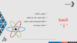 ‫مايكروسوفت‬ ‫شركة‬ ‫مؤسس‬ ‫غيتس‬ ‫بيل‬
‫المهني‬ ‫مشوارك‬ ‫صمم‬‫الذاتي‬ ‫الوعي‬‫النمط‬I
 