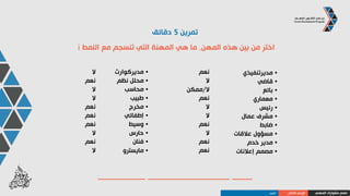 ‫شخصيات‬i‫مشهورة‬
‫المهني‬ ‫مشوارك‬ ‫صمم‬‫الذاتي‬ ‫الوعي‬‫النمط‬I
 
