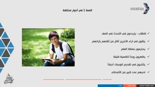 ‫النمط‬ ‫ّز‬‫ف‬‫تح‬ ‫كيف‬S
‫ما‬ ‫مكان‬ ‫في‬ ‫صراع‬ ‫يوجد‬ ‫أنه‬ ‫أخبره‬.
‫والءه‬ ‫و‬ ‫مساعدته‬ ‫تقدر‬ ‫أنك‬ ‫أخبره‬
‫الفريق‬ ‫بناء‬ ‫في‬ ‫خبرته‬ ‫تحتاج‬ ‫بأنك‬ ‫أخبره‬
‫بالود‬ ‫مفعمة‬ ‫ستكون‬ ‫العمل‬ ‫بيئة‬ ‫بأن‬ ‫أخبره‬
‫المستوى‬ ‫و‬‫الضغط‬ ‫من‬ ‫المنخفض‬
‫المهني‬ ‫مشوارك‬ ‫صمم‬‫الذاتي‬ ‫الوعي‬‫النمط‬S
 