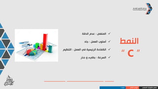 ‫فرانكلين‬ ‫بنيامين‬...‫الدقة‬
‫المهني‬ ‫مشوارك‬ ‫صمم‬‫الذاتي‬ ‫الوعي‬‫النمط‬C
 