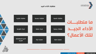 ‫تمرين‬
‫التوريد‬ ‫العمليات‬ ‫التقديم‬
‫البشرية‬ ‫الموارد‬–‫االستراتيجية‬ ‫اإلدارة‬
‫والتكنولوجيا‬ ‫البيانات‬ ‫وتحليل‬ ‫المعلومات‬ ‫أنظمة‬
‫والمشتريات‬ ‫والقانونية‬ ‫اإلدارية‬ ‫األمور‬
‫العامة‬ ‫والعالقات‬ ‫والبيع‬ ‫التسويق‬
‫والمالية‬ ‫المحاسبة‬
‫المهني‬ ‫مشوارك‬ ‫صمم‬‫العمل‬ ‫سوق‬ ‫بنية‬‫تمرين‬
 