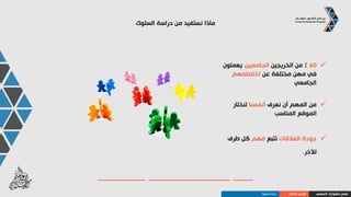 ‫المهني‬ ‫مشوارك‬ ‫صمم‬‫الذاتي‬ ‫الوعي‬‫السلوك‬ ‫دراسة‬
‫التحرك‬ ‫سريع‬
‫البيئة‬ ‫من‬ ‫أقوى‬
‫البيئة‬ ‫من‬ ‫قوة‬ ‫أقل‬
‫التحرك‬ ‫بطيء‬
‫باإلنجاز‬ ‫مهتم‬
‫مساعدة‬ ‫غير‬ ‫البيئة‬
‫بالعالقات‬ ‫مهتم‬
‫مساعدة‬ ‫البيئة‬
D
C
I
S
Dominance
competent
influence
steadiness
15-20%
15-20%
30-25%
40-35%
 