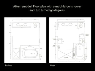 After remodel: Floor plan with a much larger shower
and tub turned 90 degrees
Before After
 