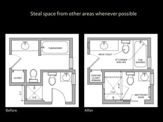 Steal space from other areas whenever possible
Before After
 