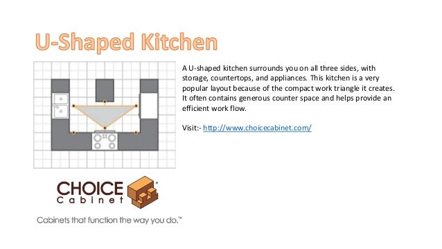 Virtual Kitchen Designer Design Your Kitchen Online