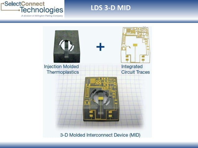Design Your Next Generation Product Using 3 D Lds Mid | PPT