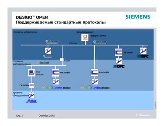 desigo insight user manual desigo insight user manual