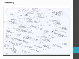 Mind map(s) 
 
