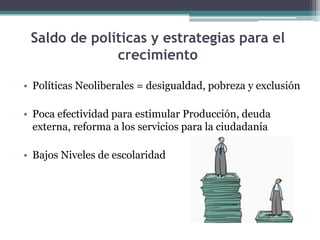 Saldo de políticas y estrategias para el
crecimiento
• Políticas Neoliberales = desigualdad, pobreza y exclusión
• Poca efectividad para estimular Producción, deuda
externa, reforma a los servicios para la ciudadanía
• Bajos Niveles de escolaridad

 