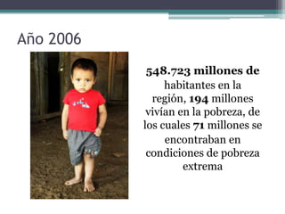 Año 2006
548.723 millones de
habitantes en la
región, 194 millones
vivían en la pobreza, de
los cuales 71 millones se
encontraban en
condiciones de pobreza
extrema

 