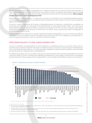 DESIGUALDAD EN MÉXICO/ANÁLISIS DE LA SOCIEDAD CONTEMPORÁNEA UG | PDF