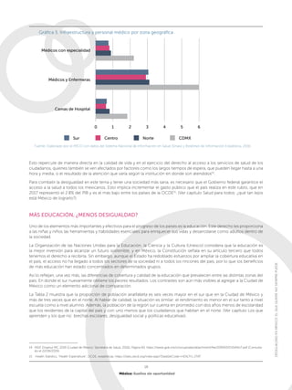 DESIGUALDAD EN MÉXICO/ANÁLISIS DE LA SOCIEDAD CONTEMPORÁNEA UG | PDF