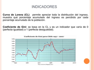 INDICADORES 
Curva de Lorenz (CL): permite apreciar toda la distribución del ingreso, 
muestra qué porcentaje acumulado del ingreso es percibido por cada 
porcentaje acumulado de la población. 
Coeficiente de Gini: se basa en la CL y es un indicador que varía de 0 
(perfecta igualdad) a 1 (perfecta desigualdad). 
 