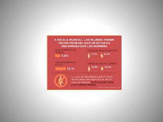 Desigualdade de xénero