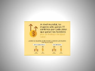 Desigualdade de xénero