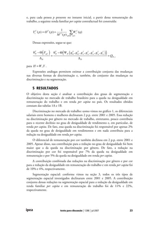 Desigualdade De Renda