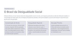 PANORAMA NACIONAL
O Brasil da Desigualdade Social
O Brasil enfrenta um dos maiores índices de desigualdade social do mundo, com impactos profundos na vida de milhões de cidadãos. A
concentração de renda revela uma sociedade profundamente dividida, onde oportunidades e recursos permanecem inacessíveis para
grande parte da população.
Concentração de Renda
O 1% mais rico concentra 13% da renda
nacional, enquanto 50% da população
mais pobre detém exatamente a mesma
fatia. Essa disparidade extrema reflete
décadas de políticas excludentes e falta
de redistribuição equitativa.
Desigualdade Regional
Diferenças dramáticas entre áreas
urbanas e rurais marcam o país. A
pobreza se concentra principalmente no
Nordeste e nas periferias das grandes
cidades, criando bolsões de exclusão
social.
Educação Precária
A baixa qualidade educacional e os
índices alarmantes de evasão escolar
perpetuam o ciclo intergeracional da
desigualdade, limitando oportunidades
de mobilidade social.
 