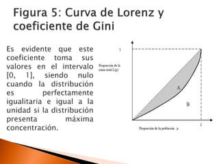 Es evidente que este
coeficiente toma sus
valores en el intervalo
[0, 1], siendo nulo
cuando la distribución
es         perfectamente
igualitaria e igual a la
unidad si la distribución
presenta         máxima
concentración.
 