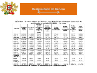 É possível determinar reacções, comportamentos ou funcionamento baseado no sexo da pessoa? Enquanto essa discussão continua, uma coisa é absolutamente certa: mesmo que existissem provas concretas e definitivas de que os sexos são claramente diferentes, continuaria a ser necessário evidenciar que isso é distinto dos valores sociais, políticos e morais associados a essas diferenças.