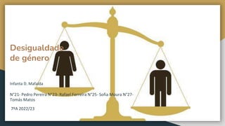 Desigualdade de Gênero(Cidadania).pptx