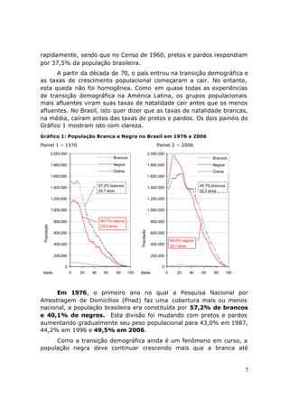 rapidamente, sendo que no Censo de 1960, pretos e pardos respondiam
por 37,5% da população brasileira.
      A partir da década de 70, o país entrou na transição demográfica e
as taxas de crescimento populacional começaram a cair. No entanto,
esta queda não foi homogênea. Como em quase todas as experiências
de transição demográfica na América Latina, os grupos populacionais
mais afluentes viram suas taxas de natalidade cair antes que os menos
afluentes. No Brasil, isto quer dizer que as taxas de natalidade brancas,
na média, caíram antes das taxas de pretos e pardos. Os dois painéis do
Gráfico 1 mostram isto com clareza.
Gráfico 1: População Branca e Negra no Brasil em 1976 e 2006
Painel 1 – 1976                                                              Painel 2 – 2006
             2.000.000                                                   2.000.000
                                              Brancos                                                         Brancos
             1.800.000                        Negros                     1.800.000                            Negros
                                              Outros                                                          Outros
             1.600.000                                                   1.600.000

             1.400.000                 57,2% brancos                     1.400.000                      49,7% brancos
                                       24,7 anos                                                        32,3 anos

             1.200.000                                                   1.200.000

             1.000.000                                                   1.000.000


              800.000                   40,1% negros                      800.000
 População




                                        23,2 anos
                                                             População




              600.000                                                     600.000
                                                                                         49,5% negros
              400.000                                                     400.000        29,1 anos

              200.000                                                     200.000

                    0                                                           0
 Idade                   0   20   40     60     80     100   Idade                   0      20    40     60    80       100




      Em 1976, o primeiro ano no qual a Pesquisa Nacional por
Amostragem de Domicílios (Pnad) faz uma cobertura mais ou menos
nacional, a população brasileira era constituída por 57,2% de brancos
e 40,1% de negros. Esta divisão foi mudando com pretos e pardos
aumentando gradualmente seu peso populacional para 43,0% em 1987,
44,2% em 1996 e 49,5% em 2006.
     Como a transição demográfica ainda é um fenômeno em curso, a
população negra deve continuar crescendo mais que a branca até


                                                                                                                              5
 
