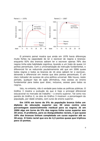 Painel 1 – 1976                                                                           Painel 2 – 1987
                       100%                                                              100%

                                                                                                                    2,0 pontos
 Sabe ler e escrever




                                                                   Sabe ler e escrever
                                            13,9 pontos
                                                                                                                    aos 16 anos
                                            aos 16 anos
                       80%                                                               80%




                       60%                                                               60%

                                                                                                         Brancos
                                                    Brancos
                                                                                                         Negros
                                                    Negros
                       40%                                                               40%
 Idade                        5   10   15     20     25       30   Idade                        5   10     15      20    25       30




      O primeiro painel mostra que ainda em 1976 havia diferenças
muito fortes na capacidade de ler e escrever de negros e brancos:
enquanto 92% dos brancos sabiam ler e escrever apenas 78% dos
negros tinha esta habilidade cognitiva, levando a um hiato de quase 14
pontos percentuais. Com a universalização da instrução fundamental, o
diferencial foi se reduzindo paulatinamente até que em 2006 quase
todos negros e todos os brancos de 16 anos sabiam ler e escrever,
deixando o diferencial em menos que dois pontos percentuais. É um
claro indicador de sucesso de uma política universal. Não houve, neste
período, qualquer tipo de ação afirmativa, mas acesso ao ensino
fundamental para todos quer dizer, inclusive, acesso para todos os
negros.
      Isto, no entanto, não é verdade para todas as políticas públicas. O
Gráfico 3 mostra a evolução do que é hoje o principal diferencial
educacional no mercado de trabalho – o ensino superior. Tal como nos
painéis do Gráfico 2, os dois do Gráfico 3 mostram a porcentagem da
população, por idade simples, com curso de ensino superior.
     Em 1976 em torno de 5% da população branca tinha um
diploma de educação superior aos 30 anos contra uma
porcentagem essencialmente residual para os negros. Já em
2006 algo em torno de 5% dos negros tinha curso superior aos
30 anos. O problema, para as desigualdades raciais, é que quase
18% dos brancos tinham completado um curso superior até os
30 anos. O hiato racial que era de 4,3 pontos quase que triplicou
para 13 pontos.


                                                                                                                                       9
 