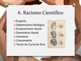 6. Racismo Científico
O Eugenia
O Determinismo Biológico
O Evolucionismo Social
O Darwinismo Social
O Arianismo
O Craniometria
O Teoria da Curva do Sino
 