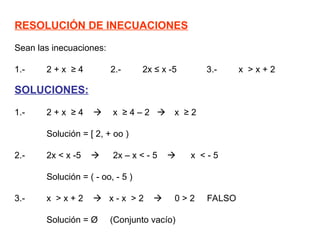 RESOLUCIÓN DE INECUACIONES
Sean las inecuaciones:
1.- 2 + x ≥ 4 2.- 2x ≤ x -5 3.- x > x + 2
SOLUCIONES:
1.- 2 + x ≥ 4  x ≥ 4 – 2  x ≥ 2
Solución = [ 2, + oo )
2.- 2x < x -5  2x – x < - 5  x < - 5
Solución = ( - oo, - 5 )
3.- x > x + 2  x - x > 2  0 > 2 FALSO
Solución = Ø (Conjunto vacío)
 