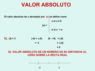 VALOR ABSOLUTO El valor absoluto de x denotado por  |x|  se define como x si x ≥ 0 |x| =  -x si x  < o Ej.   |3| = 3  |-5| = -(-5)  |8 - 14|  = |-6| =  5  = -(-6) = 6 EL VALOR ABSOLUTO DE UN NÚMERO ES SU DISTANCIA AL CERO SOBRE LA RECTA REAL -2  2 