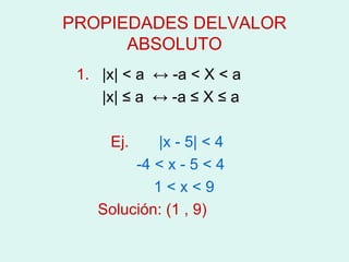 PROPIEDADES DELVALOR ABSOLUTO 1.  |x| < a  ↔ -a < X < a |x| ≤ a  ↔ -a ≤ X ≤ a Ej.   |x - 5| < 4 -4 < x - 5 < 4  1 < x < 9 Solución: (1 , 9) 