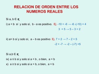 RELACION DE ORDEN ENTRE LOS NUMEROS REALES Si a, b  Є   R  i) a  < b  sí  y solo sí,  b - a es positivo.  Ej.  -10 < -6 -> -6 -(-10) = 4 3  < 5 -> 5 – 3 = 2 ii) a> b sí y solo sí,  a – b es positivo  Ej.  7 > 2 -> 7 – 2 = 5 -2 > -7 -> -2 – (-7) =5 Si a,b  Є   R a ≤ b si y solo si a  < b , o bien,  a = b a ≥ b si y solo si a > b, o bien,  a = b 