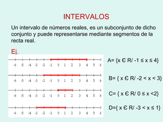 A=  {x  Є  R/ -1  ≤  x  ≤  4 } INTERVALOS Un intervalo de números reales, es un subconjunto de dicho conjunto y puede representarse mediante segmentos de la recta real. Ej.  B=  { x  Є  R/ -2 < x < 3 } C=  { x  Є  R/ 0  ≤  x <2 } D= { x  Є  R/ -3  < x ≤ 1} 
