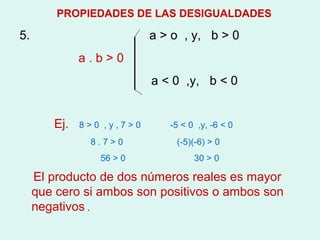 PROPIEDADES DE LAS DESIGUALDADES

5.                         a > o , y, b > 0
              a.b>0
                           a < 0 ,y, b < 0


        Ej.   8>0 ,y,7>0      -5 < 0 ,y, -6 < 0
               8.7>0           (-5)(-6) > 0
                 56 > 0             30 > 0

     El producto de dos números reales es mayor
     que cero si ambos son positivos o ambos son
     negativos .
 