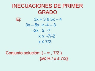 INECUACIONES DE PRIMER
           GRADO
     Ej:        3x + 3 ≥ 5x – 4
           3x – 5x ≥ -4 – 3
               -2x ≥ -7
                  x ≤ -7/-2
                  x ≤ 7/2

Conjunto solución: ( - ∞ , 7/2 )
                 {xЄ R / x ≤ 7/2}
 