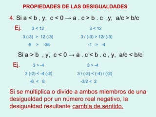PROPIEDADES DE LAS DESIGUALDADES

4. Si a < b , y, c < 0 → a . c > b . c ,y, a/c > b/c
  Ej.          3 < 12              3 < 12
        3 (-3) > 12 (-3)      3 / (-3) > 12/ (-3)
          -9     >   -36          -1 > -4

   Si a > b , y, c < 0 → a . c < b . c , y, a/c < b/c
 Ej.           3 > -4             3 > -4
         3 (-2) < -4 (-2)   3 / (-2) < (-4) / (-2)
           -6 < 8             -3/2 < 2

Si se multiplica o divide a ambos miembros de una
desigualdad por un número real negativo, la
desigualdad resultante cambia de sentido.
 
