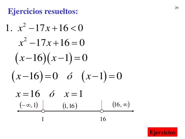 Desigualdades Ejemplos Resueltos