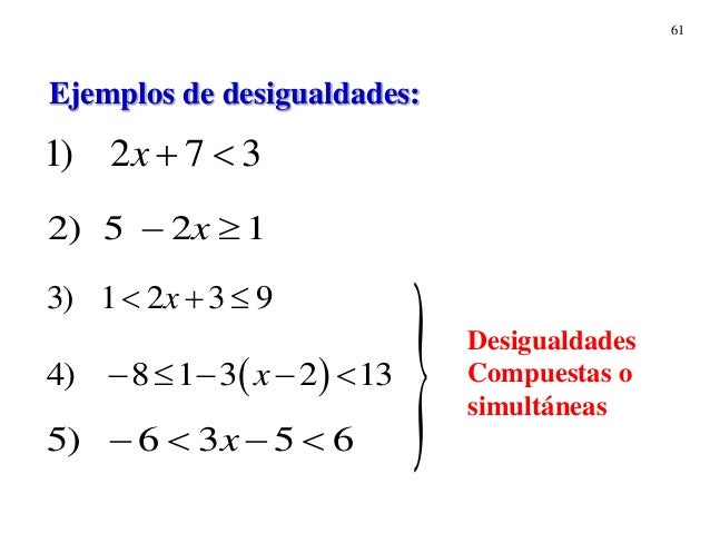 Desigualdades Matem Aticas