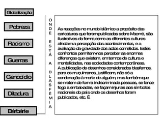 Pobreza Racismo Guerras Genocídio Ditadura Globalização As reacções no mundo islâmico a propósito das caricaturas que foram publicadas sobre Maomé, são ilustrativas da forma como as diferentes culturas afectam a percepção dos acontecimentos, e a avaliação da gravidade dos actos cometidos. Estes confrontos permitem-nos perceber as enormes diferenças que existem, em termos de cultura e mentalidades, nas sociedades contemporâneas. A publicação de desenhos considerados blasfemos, para os muçulmanos, justificam, não só a condenação à morte de alguém, mas também que se matem de forma indiscriminada pessoas, se lance fogo a embaixadas, se façam injurias aos símbolos nacionais do país onde os desenhos foram publicados, etc.   O N D E E S T Á A B L A S F É M I A Bárbárie 