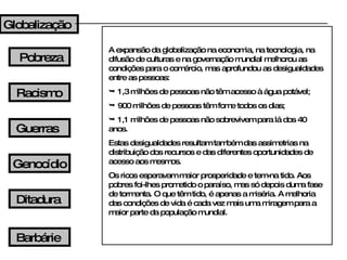 Globalização Pobreza Racismo Guerras Genocídio Ditadura Barbárie A expansão da globalização na economia, na tecnologia, na difusão de culturas e na governação mundial melhorou as condições para o comércio, mas aprofundou as desigualdades entre as pessoas: 1,3 milhões de pessoas não têm acesso à água potável; 900 milhões de pessoas têm fome todos os dias; 1,1 milhões de pessoas não sobrevivem para lá dos 40 anos. Estas desigualdades resultam também das assimetrias na distribuição dos recursos e das diferentes oportunidades de acesso aos mesmos. Os ricos esperavam maior prosperidade e tem-na tido. Aos pobres foi-lhes prometido o paraíso, mas só depois duma fase de tormenta. O que têm tido, é apenas a miséria. A melhoria das condições de vida é cada vez mais uma miragem para a maior parte da população mundial. 