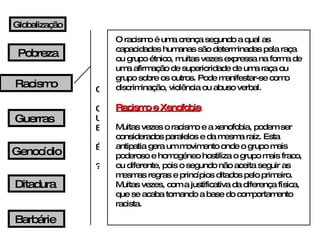 O racismo é uma crença segundo a qual as capacidades humanas são determinadas pela raça ou grupo étnico, muitas vezes expressa na forma de uma afirmação de superioridade de uma raça ou grupo sobre os outros. Pode manifestar-se como discriminação, violência ou abuso verbal.  Racismo e Xenofobia Muitas vezes o racismo e a xenofobia, podem ser considerados paralelos e da mesma raiz. Esta antipatia gera um movimento onde o grupo mais poderoso e homogéneo hostiliza o grupo mais fraco, ou diferente, pois o segundo não aceita seguir as mesmas regras e princípios ditados pelo primeiro. Muitas vezes, com a justificativa da diferença física, que se acaba tornando a base do comportamento racista. O Q U E É ? Globalização Pobreza Racismo Guerras Genocídio Ditadura Barbárie 