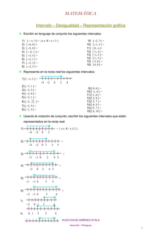 MATEMÁTICA
Intervalo – Desigualdad – Representación gráfica
 Escribir en lenguaje de conjunto los siguientes intervalos:
1) ] − ∞, 3 [ = {x ∈ R / x < 3 }.
2) ] −8, 0 ] =
3) [ −5, 0 [ =
4) [ − 4, ½ ] =
5) ] −3, 5 [ =
6) [ −2, 1 ] =
7) [ −2, 3 [ =
8) ] −2, 5 ] =
9) ] −2, 7 [ =
10) ] −1, 5 ] =
11) [ 0, ∞ [=
12) [ ¼, 2 [ =
13) [ ¼, 5 ] =
14) ] ½, 5 [ =
15) [ 3, 6 [ =
16) ] 4, 8 [ =
 Representa en la recta real los siguientes intervalos:
1)] − ∞, 2 ] =
−4 −2 0 2 4
2)] −7, 1 ] =
3)[ −3, 2 ] =
4)[ −3, 0 ] =
5)] −2, 1 ] =
6)] −2, 2
7 ] =
7)] −2, 5 [ =
8)] −1, 5 [ =
9)[ 0, 6 [ =
10)[ ¼, 4 ] =
11)] 1, 6 [ =
12)[ 2, 8 ] =
13)[ 3, 7 ] =
14)] 4, 9 ] =
15)] 5, 7 ] =
16)[ 6, 10 ] =
 Usando la notación de conjunto; escribir los siguientes intervalos que están
representados en la recta real:
1) = { x ∈ R / x ≤ 2 }.
−4 −2 0 2
2) =
−4 −2 0 1 3 5
3) =
−3 −1 0 2 4 5
4) =
−2 0 2 4 5
5) =
−3 −1 0 3 5
6) =
−3 −1 0 3 6
7)
−2 0 1 3 6
8) 0 1 3 5 8
HUGO DAVID GIMÉNEZ AYALA
Asunción - Paraguay
1
 