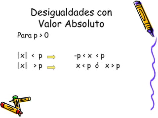 Desigualdades con
Valor Absoluto
Para p > 0
|x| < p -p < x < p
|x| > p x < p ó x > p
 
