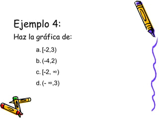 Ejemplo 4:
Haz la gráfica de:
a.[-2,3)
b.(-4,2)
c. [-2, ∞)
d.(- ∞,3)
 