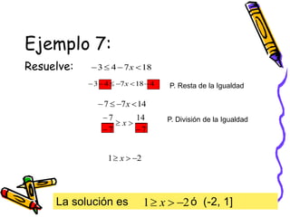 Ejemplo 7:
Resuelve: 18
7
4
3 


 x
La solución es ó (-2, 1]
4
18
7
4
3 




 x
14
7
7 


 x
P. Resta de la Igualdad
P. División de la Igualdad
7
14
7
7





x
2
1 

 x
2
1 

 x
 