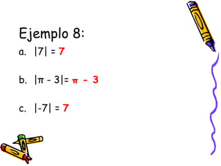 Ejemplo 8:
a. |7| = 7
b. |π - 3|= π - 3
c. |-7| = 7
 