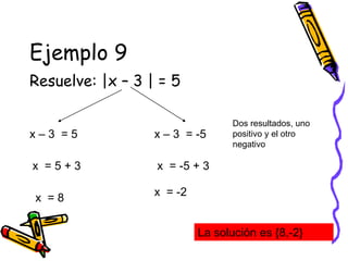 Ejemplo 9
Resuelve: |x – 3 | = 5
x – 3 = 5
Dos resultados, uno
positivo y el otro
negativo
x – 3 = -5
x = 5 + 3
x = 8
x = -5 + 3
x = -2
La solución es {8,-2}
 